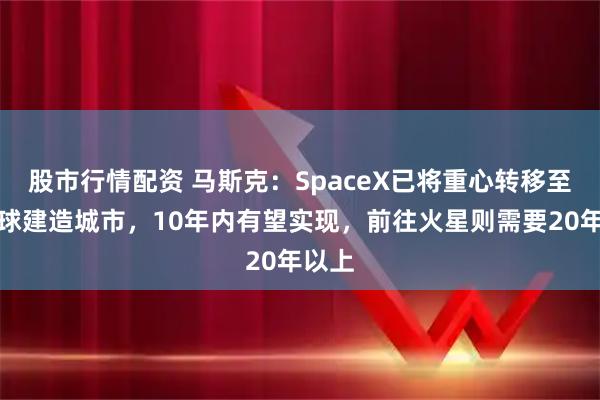 股市行情配资 马斯克：SpaceX已将重心转移至在月球建造城市，10年内有望实现，前往火星则需要20年以上