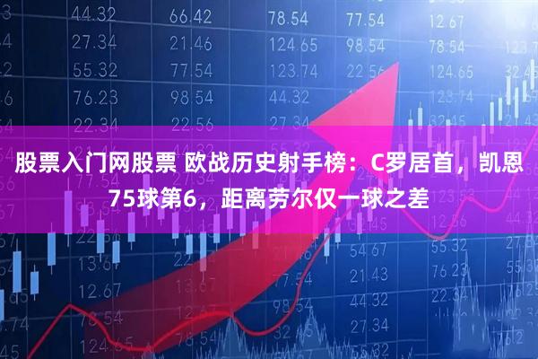 股票入门网股票 欧战历史射手榜：C罗居首，凯恩75球第6，距离劳尔仅一球之差